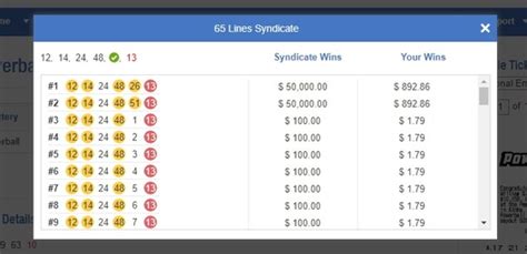 powerball syndicate|Iba pa.